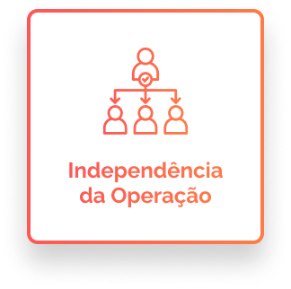 Independency_card